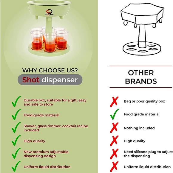 CADUMIN Shot Glass Dispenser and Holder - 6 Shot Glass NEW!!! - Picture 3 of 9